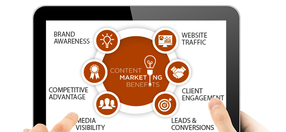 Law Firm Content Marketing | Lawyer Content Marketing, Attorney Content Marketing, Legal Content Marketing, Law Firm Content Writing Services